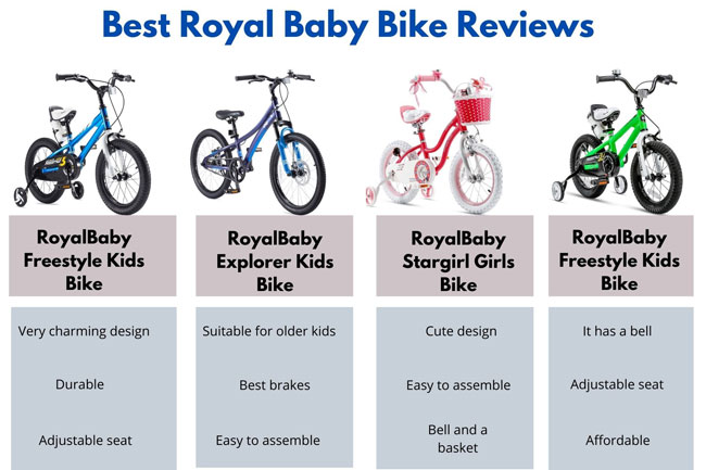Best Royal Baby Bike Reviews