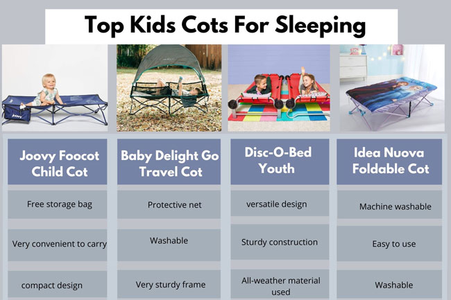 Top Kids Cots For Sleeping