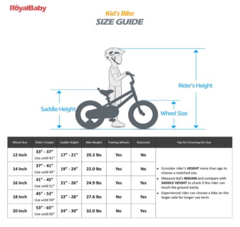 bike size