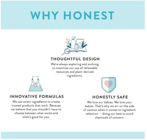 Honest diapers